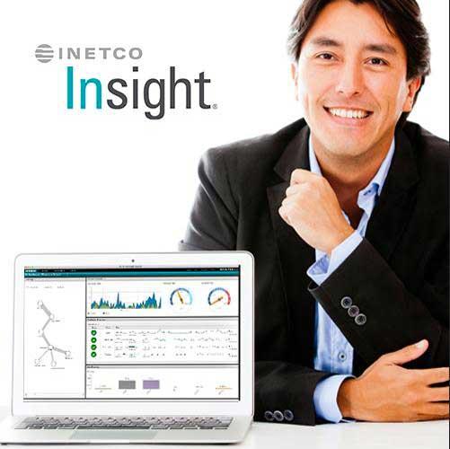 INETCO Insight